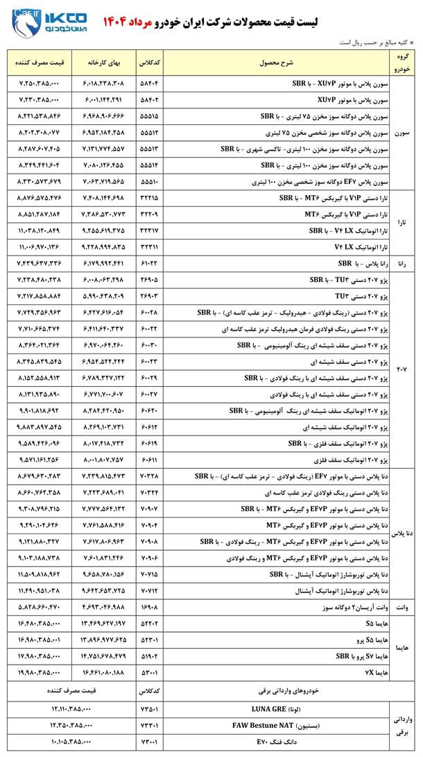 لیست قیمت جدید کارخانه ای محصولات ایران خودرو (مرداد 1404)